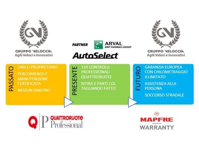 FIAT TIPO CROSS Tipo 1.3 Mjt S&S 5 porte Cross