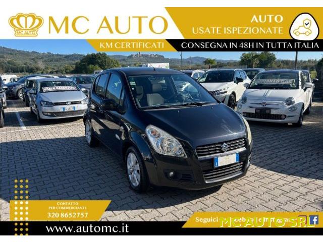 SUZUKI SPLASH 1.0