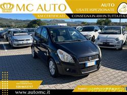 SUZUKI SPLASH 1.0