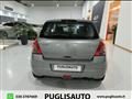 SUZUKI SWIFT 1.3 DDiS 75CV 5p. GL