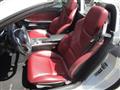 MERCEDES CLASSE SLK SLK 250 BlueEFFICIENCY Premium