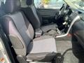 SUZUKI GRAND VITARA 1.9 DDiS 3 porte