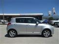 SUZUKI SWIFT 1.3 DDiS 5p. GL -361-