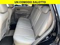 HYUNDAI TUCSON 2.0 CRDi TD Active