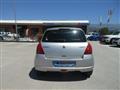 SUZUKI SWIFT 1.3 DDiS 5p. GL -361-