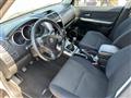 SUZUKI GRAND VITARA 1.9 DDiS 5 porte Executive