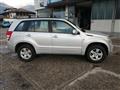 SUZUKI GRAND VITARA 1.9 DDiS 5 porte