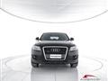 AUDI Q5 2.0 TDI 170 CV quattro