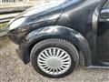 SMART FORFOUR 1.5 cdi Blackbasic